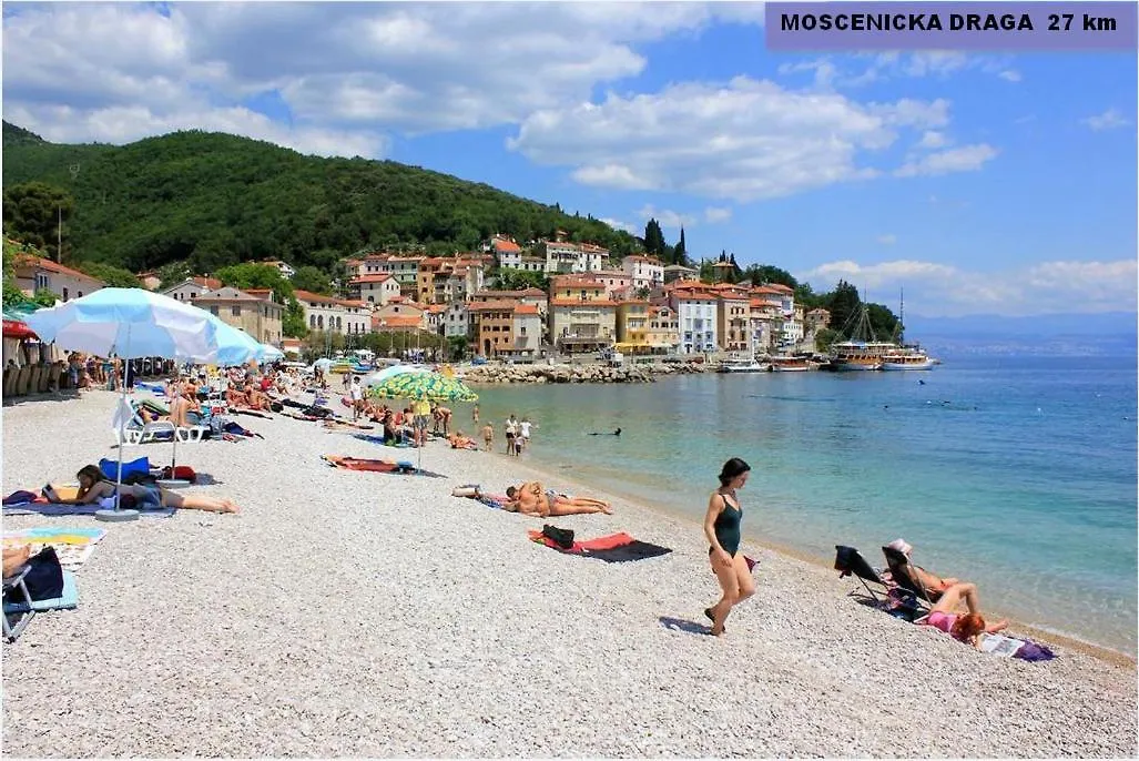 Apartment Natali Ριέκα 0*,  Κροατία